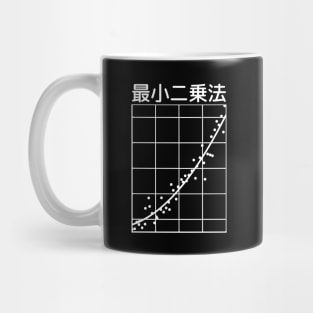 LEAST SQUARES METHOD in Japanese, Regression Analysis, Math Mug